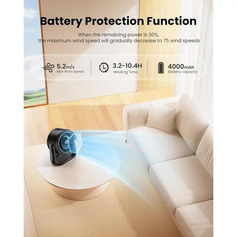 Rechargeable Whisper-Quiet Desk Fan