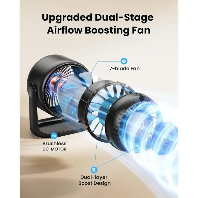 Rechargeable Whisper-Quiet Desk Fan