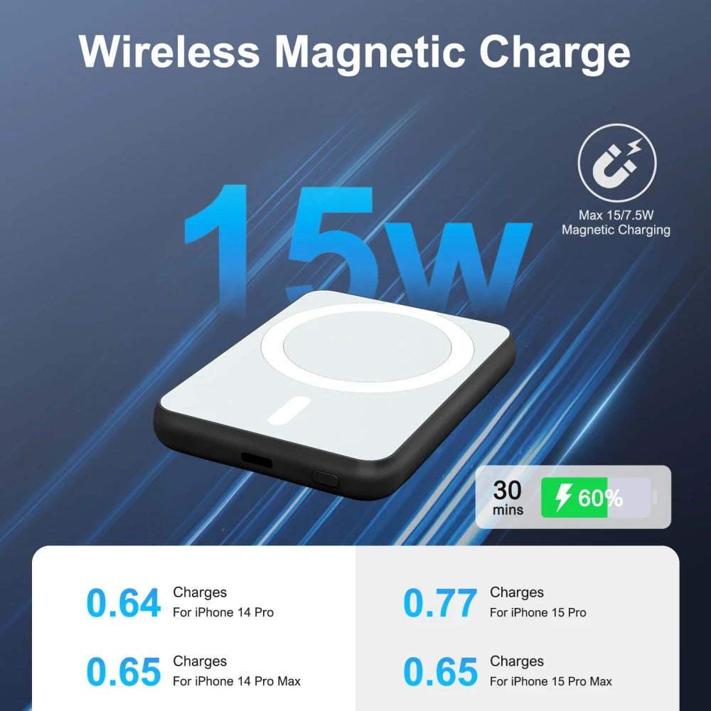 Magnetic Wireless Power Bank