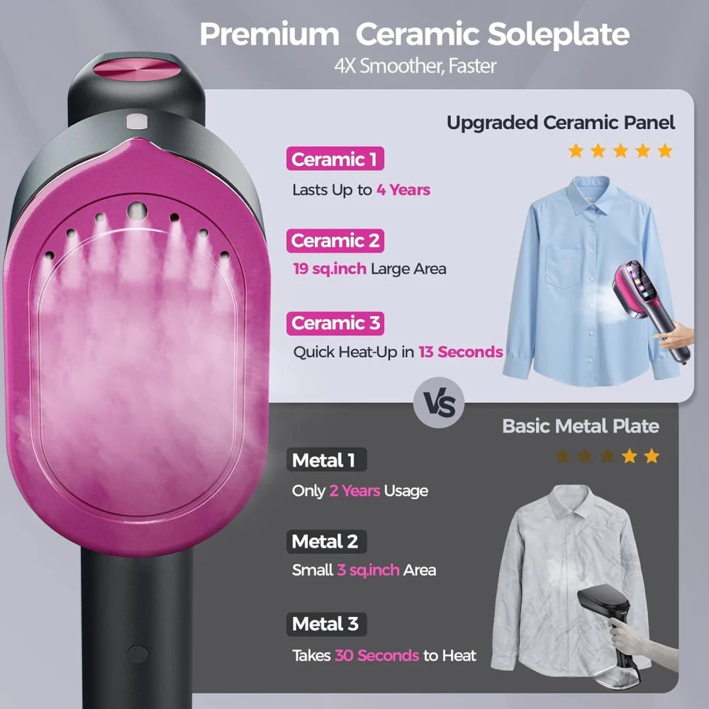 Portable Handheld Garment Steamer