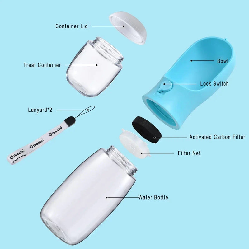 Portable Dog Water Bottle and Treat Container